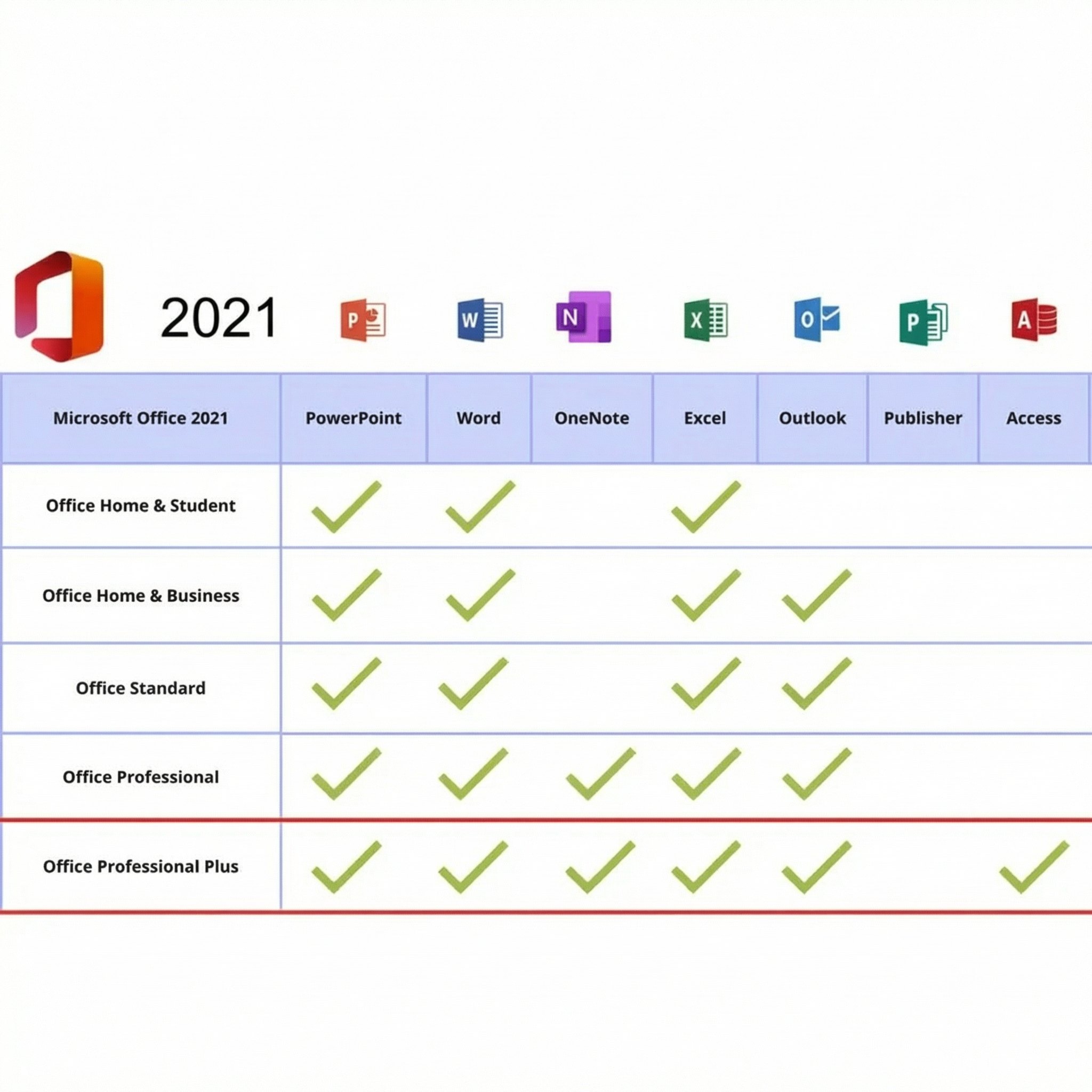 Microsoft Office 2021 Pro Plus License (Lifetime)